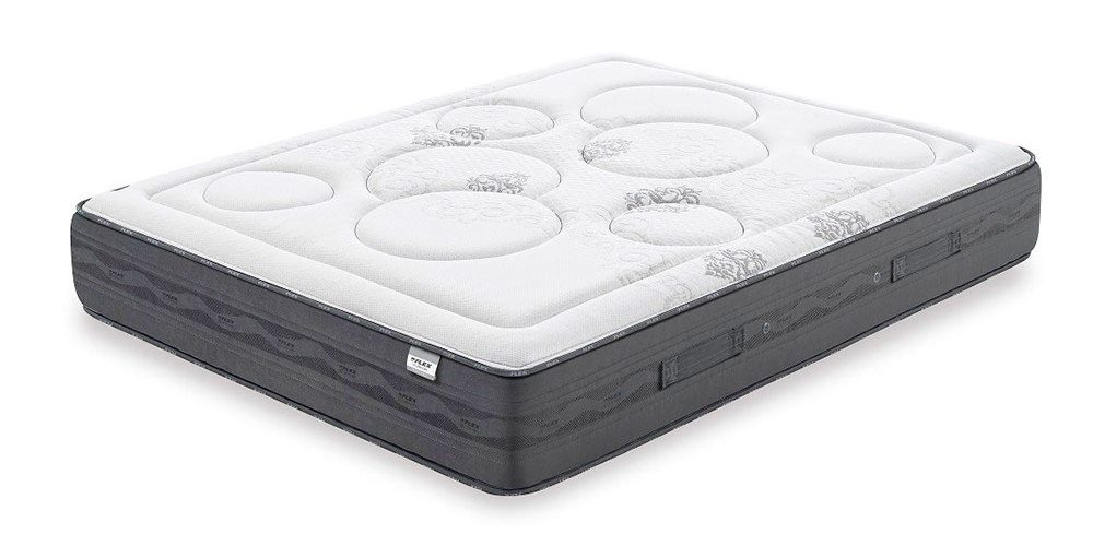 Colchón multielastic